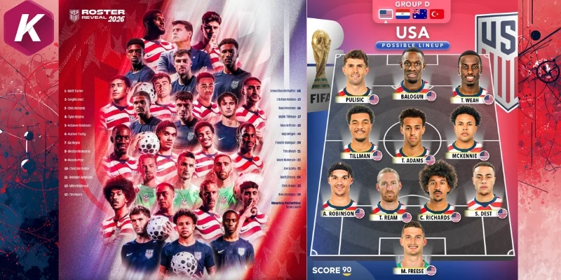 Đội tuyển Mỹ hé lộ đội hình tham gia World Cup 2026