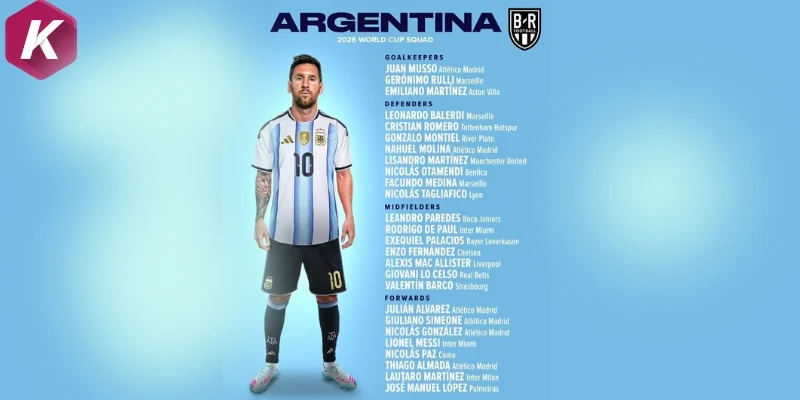 Messi chính thức tham gia cùng Argentina tại World Cup 2026