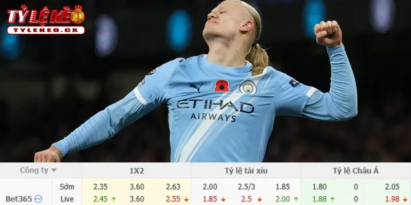 Chi tiết kèo Arsenal vs Man City